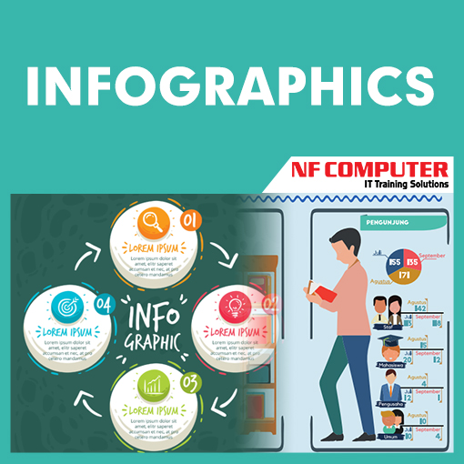 infographics