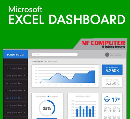  Microsoft Excel Dashboard